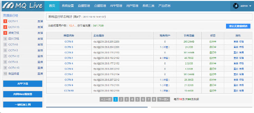 秒开IPTV系统全套软件及教程1690